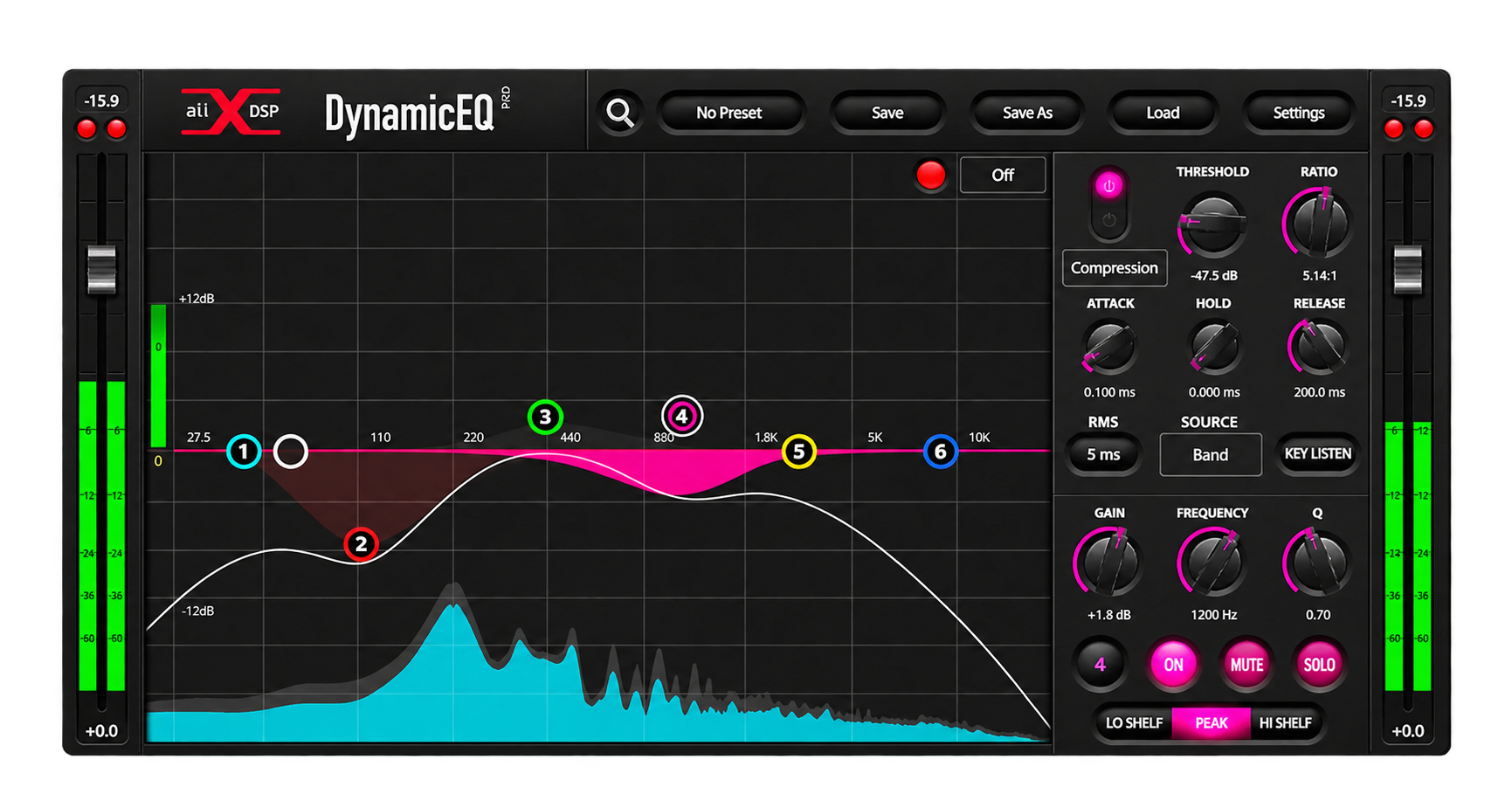 Dynamic EQ