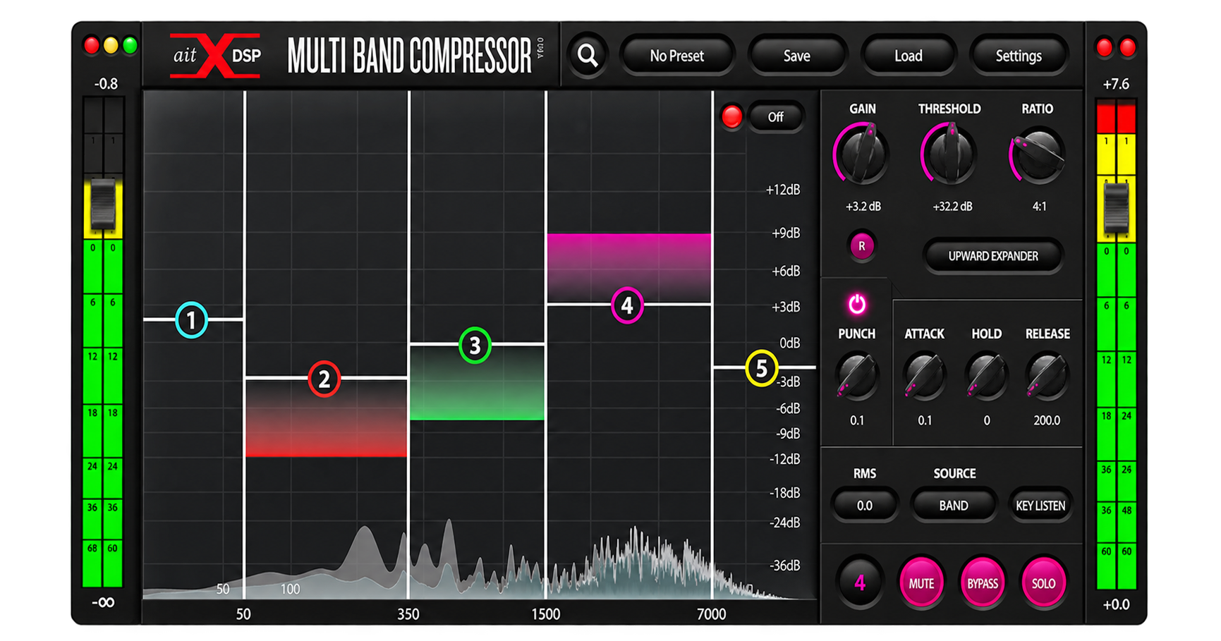 Multi Band Compressor