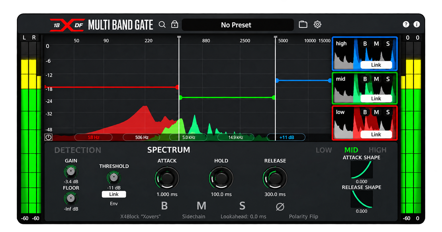 Multi Band Gate